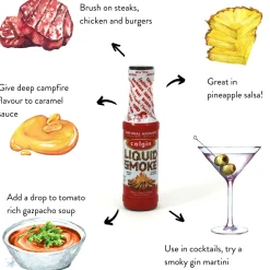 Discount Hickory Liquid Smoke American Ingredients|Sauces & Condiments