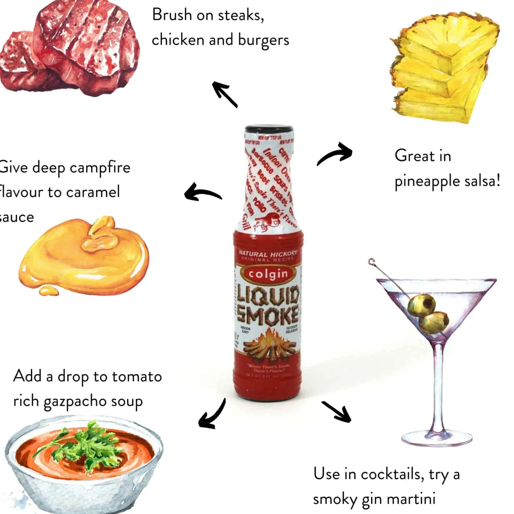 Discount Hickory Liquid Smoke American Ingredients|Sauces & Condiments