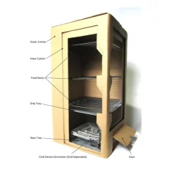 Sale Eco Smoker Chamber American Ingredients|Food Smokers