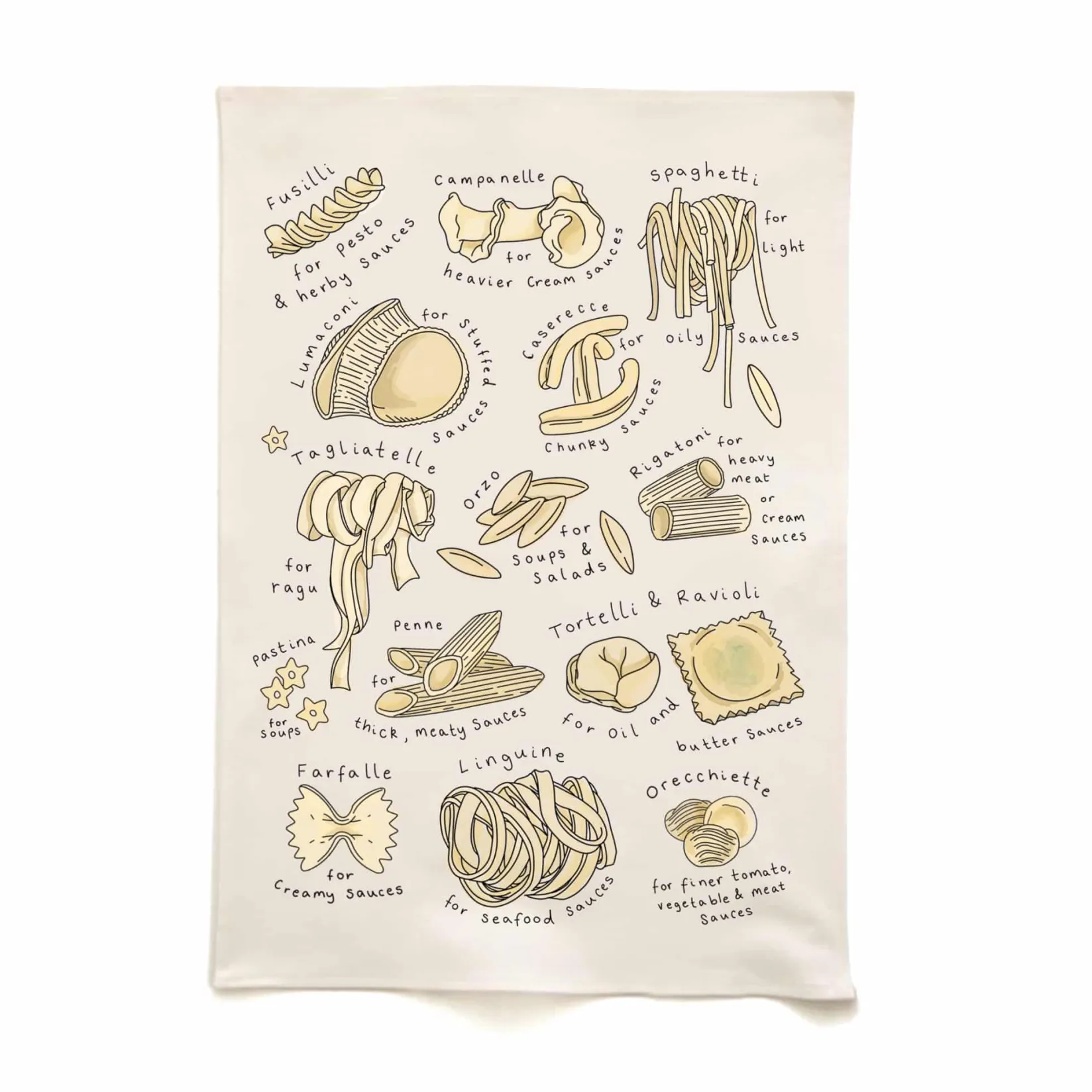 Discount Types of Pasta Organic Cotton Tea Towel Kitchen Textiles & Clothing