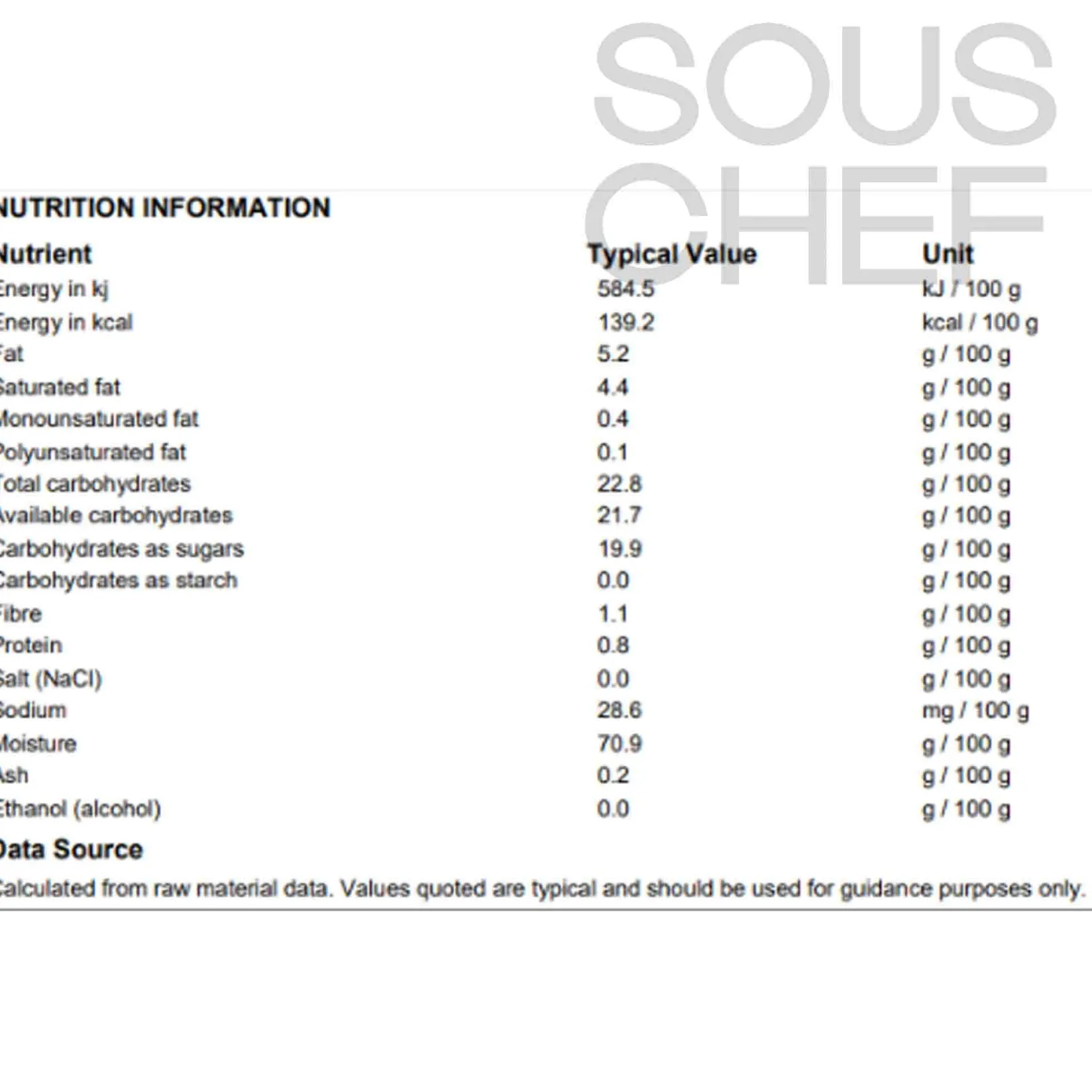 New Pina Colada Puree, 1 Litre Ingredients Brands|Drinks