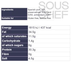 Senorio 100% Iberico Shoulder Ham & Carving Set, 4-4.5kg Ingredients Brands|Spanish Ingredients