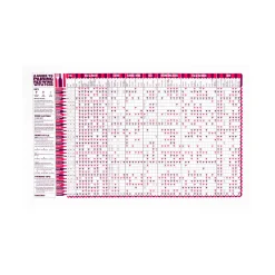 Discount Red Wine & Food Pairing Guide Tea Towel Made In The Uk|Kitchen Textiles & Clothing