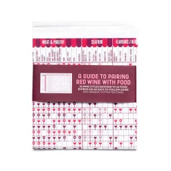 Discount Red Wine & Food Pairing Guide Tea Towel Made In The Uk|Kitchen Textiles & Clothing
